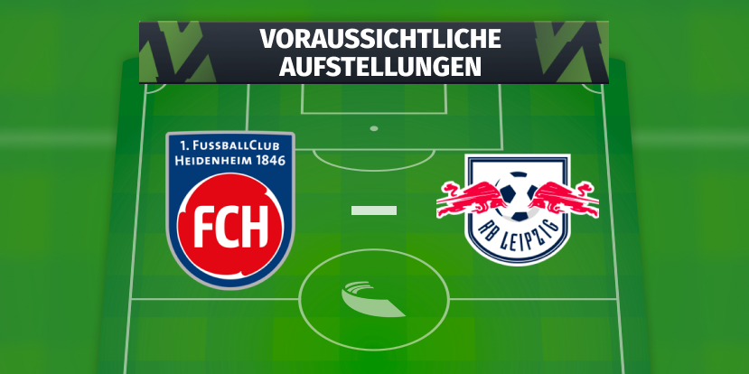 1. FC Heidenheim – RB Leipzig: Voraussichtliche Aufstellungen & Vorschau